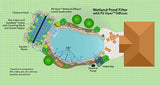 20'x22'x6′ Recreational Pond Kit