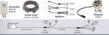 Power Cord For 5 Pin RGBW LED System